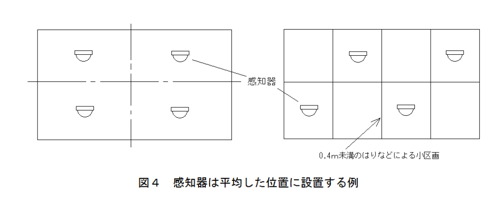 熱感知器の設置基準 感知区域 個数算定についてもくわしく解説 ビルメイツ 消防設備士による消防設備士のための応援メディア