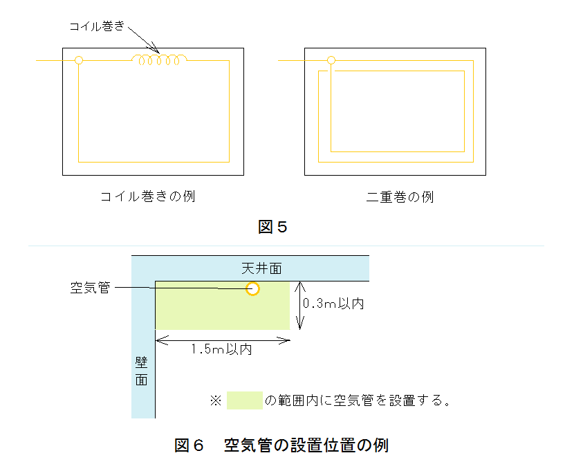 熱感知器の設置基準 感知区域 個数算定についてもくわしく解説 ビルメイツ 消防設備士による消防設備士のための応援メディア